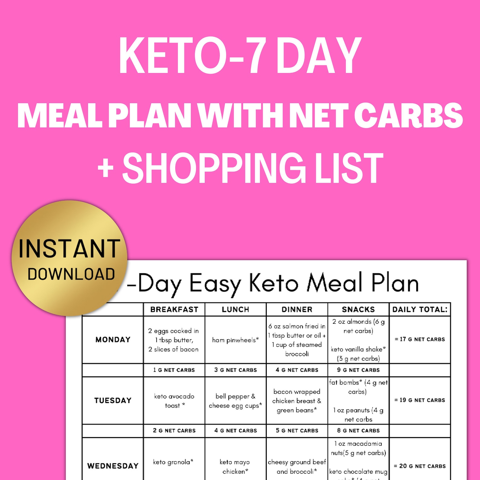 Super Easy 7 Day Keto Meal Plan Keto Diet Meal Plan PDF - Etsy