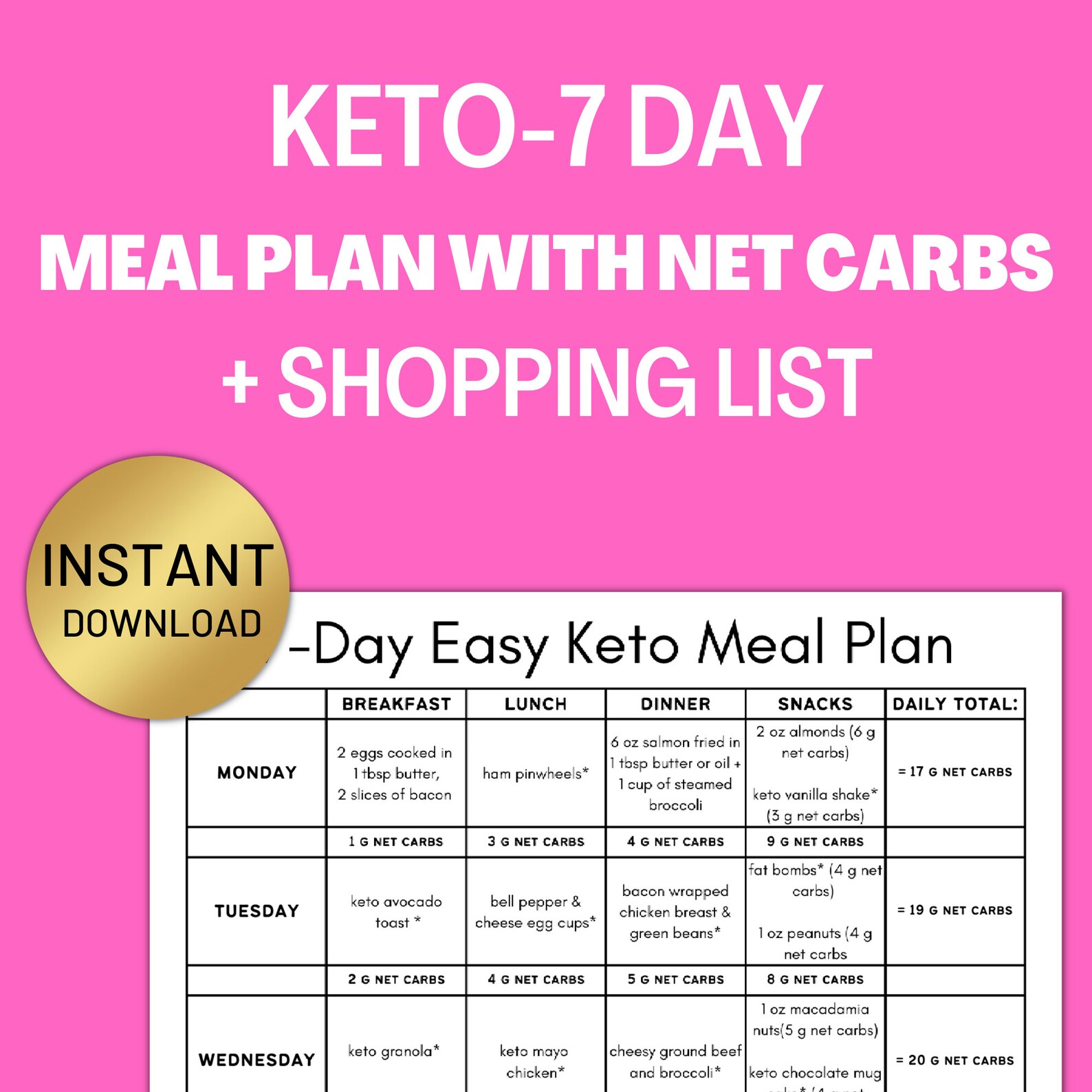 Super Easy 7 Day Keto Meal Plan Keto Diet Meal Plan PDF - Etsy