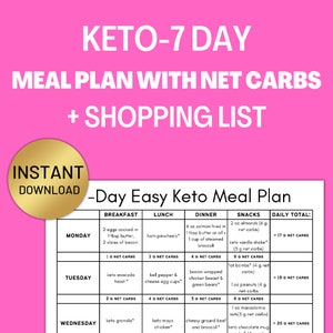 May include: A printable keto meal plan for 7 days with a list of ingredients and net carbs for each meal. The meal plan includes breakfast, lunch, dinner, and snacks.