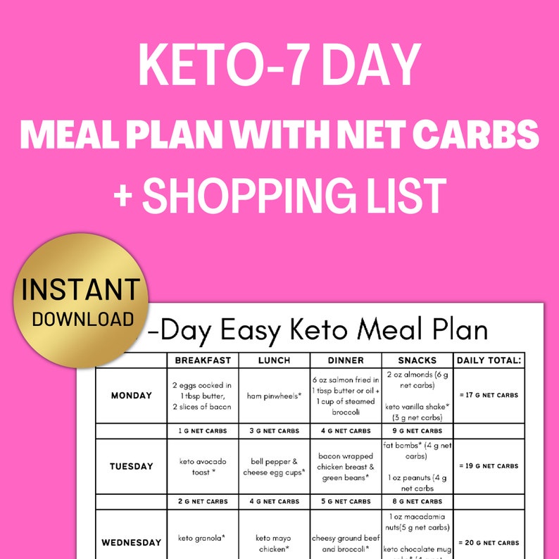 Super Easy 7 Day Keto Meal Plan Keto Diet Meal Plan PDF - Etsy Australia