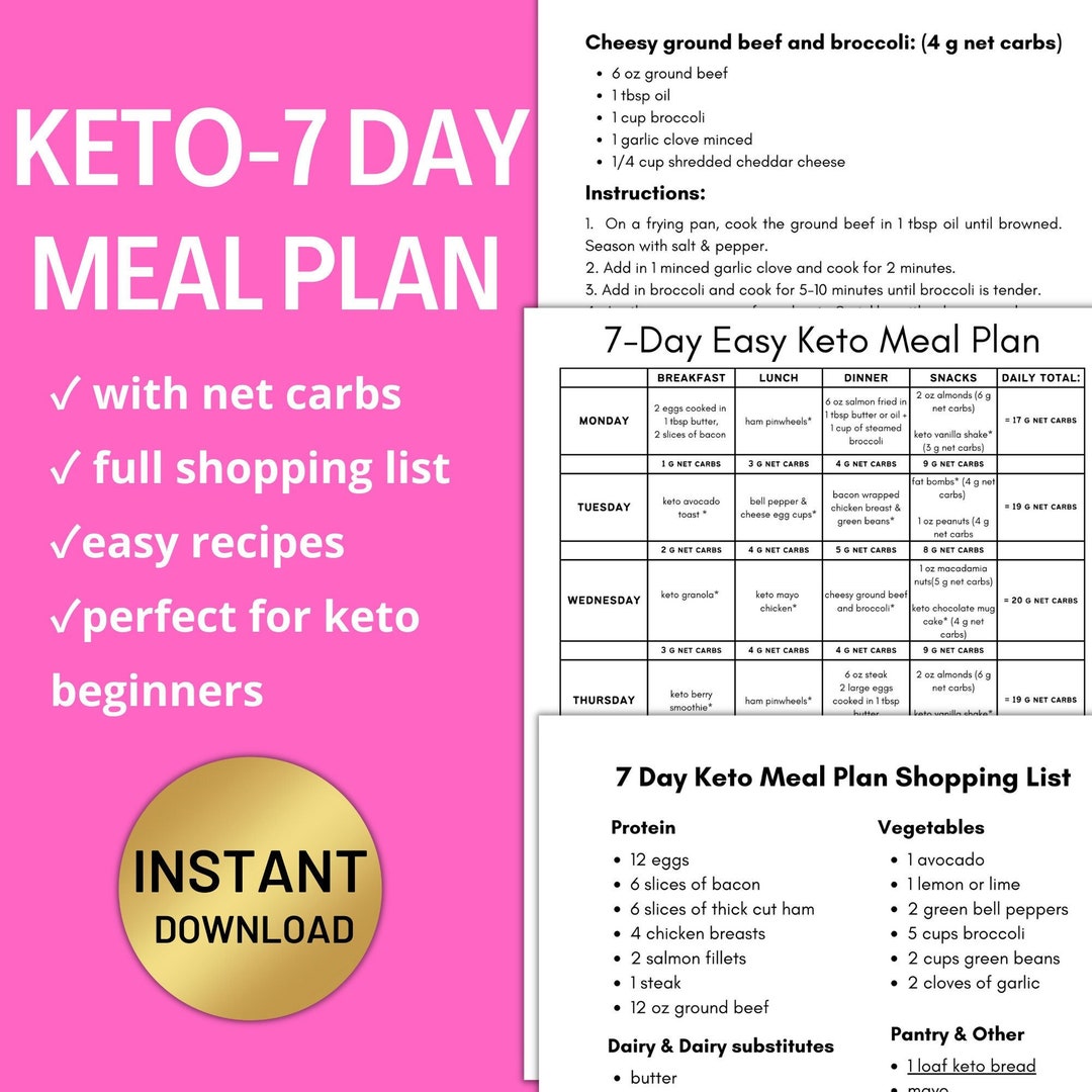 Super Easy 7 Day Keto Meal Plan, Keto Diet Meal Plan, PDF, Meal Plan
