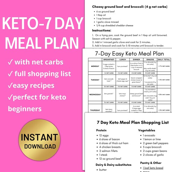 Super Easy 7 Day Keto Meal Plan Keto Diet Meal Plan PDF Etsy