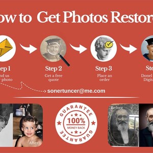 Old Photo Restoration Service | Restore Old Damaged Photos to High-Quality Digital Images  Colorizing & Enhancing Service | Fix Photos

Vintage black and white family portrait restored with photo repair damage tools and Photoshop expert skills. Our restoration service is perfect for memory preservation, bringing out fine details and correcting years of wear with professional photo retouching and image restoration expertise.