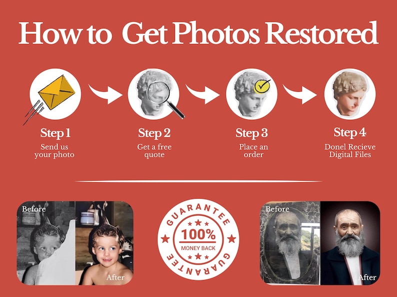 A torn, faded photograph transformed into a vivid and sharp image through expert photo restoration. Scratches removed, color corrected, and lighting improved — an ideal example of restoring family memories and preserving history with professional editing craftsmanship.