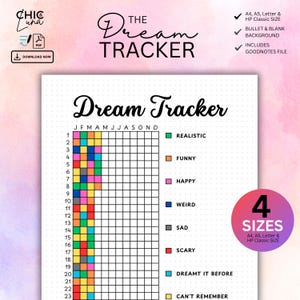 Rastreador de sueños imprimible en PDF / Página de diario de balas con registro de sueños / Tamaño carta A4 A5 HP Classic / GoodNotes / Gráfico de estado de ánimo de sueños / Planificador digital