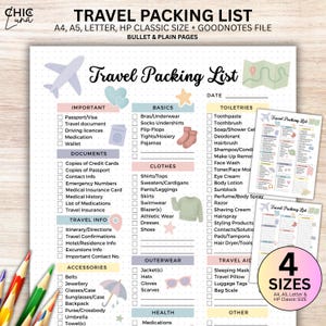 Könnte beinhalten: Eine druckbare Packliste mit Kategorien für wichtige Dokumente, Basics, Kleidung, Toilettenartikel, Reisehilfen und andere Gegenstände. Die Checkliste ist für die Verwendung mit einem digitalen Planer oder einer Notiz-App konzipiert. Die Checkliste ist in vier Größen erhältlich: A4, A5, Letter und HP Classic.