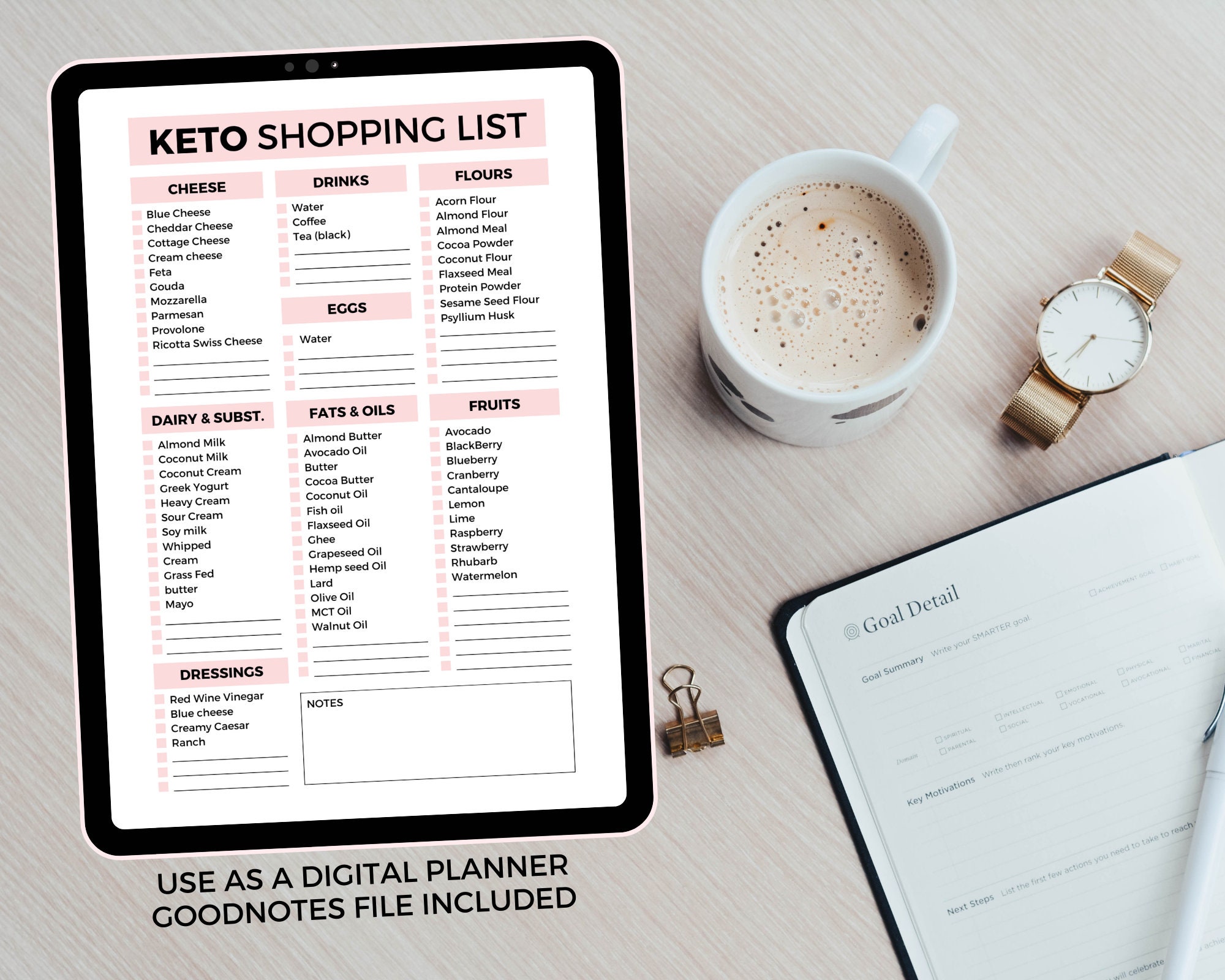 Keto Shopping List Printable, Keto Grocery List, Goodnotes Keto ...