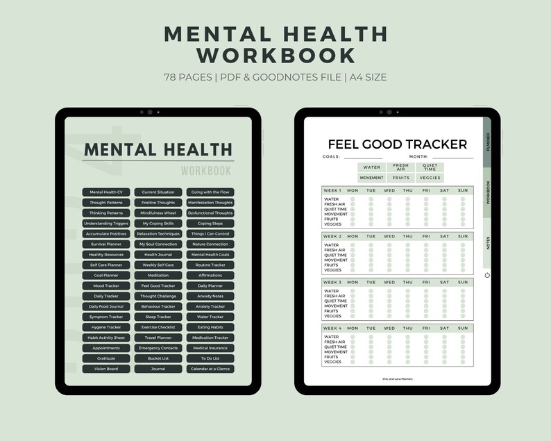 2024 Digital Mental Health Planner and Workbook Goodnotes Etsy