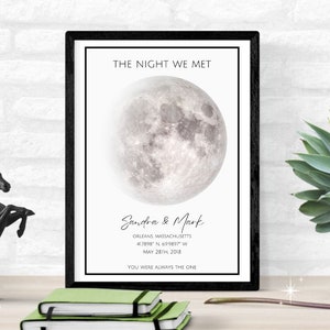 Lunar Memories Poster, Custom Moon Print, Night We Met Gift, Night Sky Print, Star Map Poster, Constellation Print, Personalized Gift