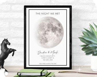 Lunar Memories Poster, Custom Moon Print, Night We Met Gift, Night Sky Print, Star Map Poster, Constellation Print, Personalized Gift
