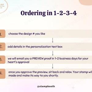 May include: A four-step guide to ordering custom stamps. The steps are: choose the design, add details, receive a preview, and approve the preview. The text "Ordering in 1-2-3-4" is at the top of the image. The text "@stampbooth" is at the bottom of the image.