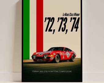 Ferrari Daytona Competizione Le Mans Winner Print (Digital Download)