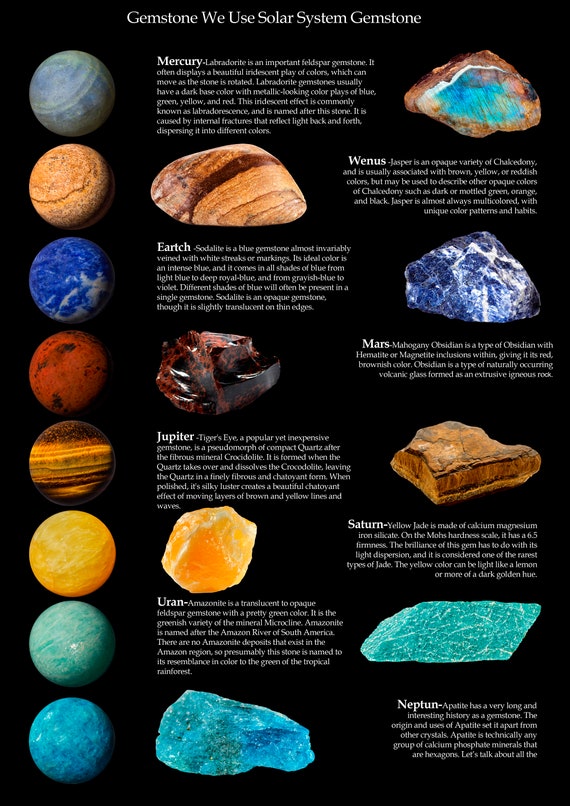 Solar System Gemstone Planet Solar System Crystals Desk Etsy