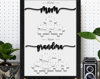Personalized Mothers Day Puzzle Sign, First Mom Now Grandma Sign, Mom Puzzle Sign,Gift For Mom,Gift For Grandma,Grandma Gift With Kids Names