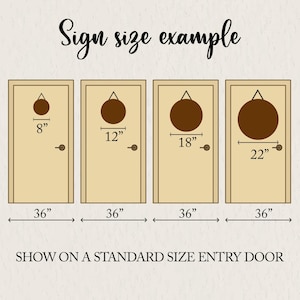 May include: Image showing examples of sign sizes: 8", 12", 18", and 22" diameter. Each sign is depicted hanging on a door, with the door width at 36". The text "Sign size example" and "SHOW ON A STANDARD SIZE ENTRY DOOR" are also present.