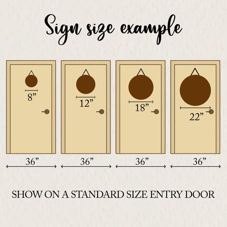 May include: Image showing examples of sign sizes: 8", 12", 18", and 22" diameter. Each sign is depicted hanging on a door, with the door width at 36". The text "Sign size example" and "SHOW ON A STANDARD SIZE ENTRY DOOR" are also present.