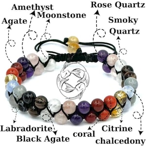 Bransoletka z kamieniem narodzin Ryb, Kryształy Ryb, Bransoletka z kamieniami szlachetnymi zodiakalnymi, Biżuteria z horoskopem astrologicznym, Bransoletka z kryształami leczniczymi, Kamienie naturalne