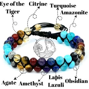 Bransoletka z kamieniem urodzeniowym Panny, kryształy Panny, bransoletka z kamieniami szlachetnymi zodiaku, biżuteria z horoskopem astrologicznym, bransoletka z kryształami leczniczymi, kamienie naturalne