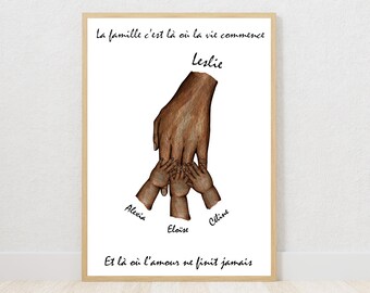 Maman Courageuse Etsy France