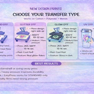 School State Test Teacher Design | Ready to Press Heat Transfer | Testing Squad DTF Sublimation afbeelding 3