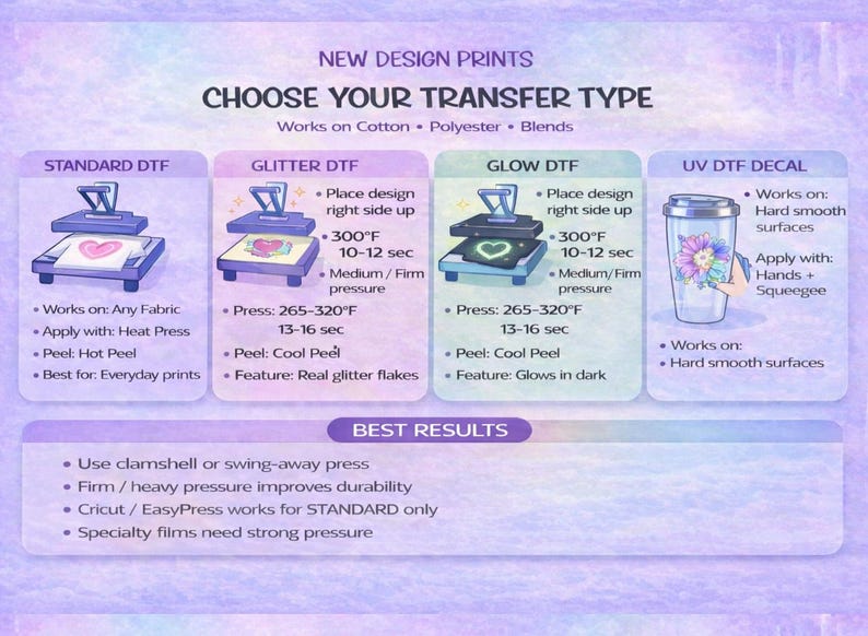 School State Test Teacher Design | Ready to Press Heat Transfer | Testing Squad DTF Sublimation afbeelding 3