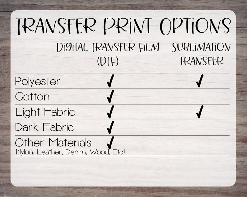 Christmas Elf Iron on Transfer Christmas Iron on Decals Etsy