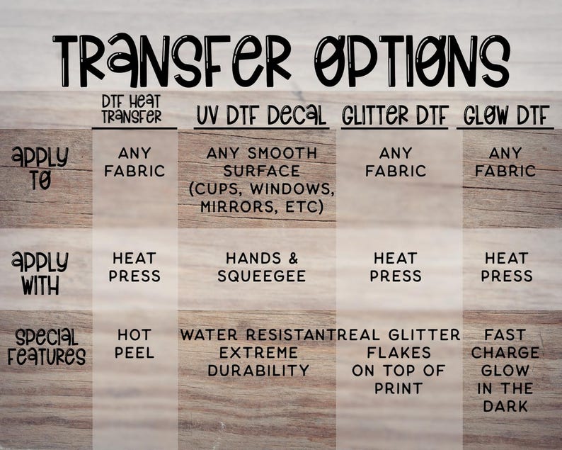 Fall for Jesus He Never Leaves Design Autumn Thanksgiving Christian Art