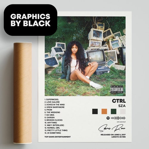 Custom Album Poster Digital Album Art Poster Download Home Etsy