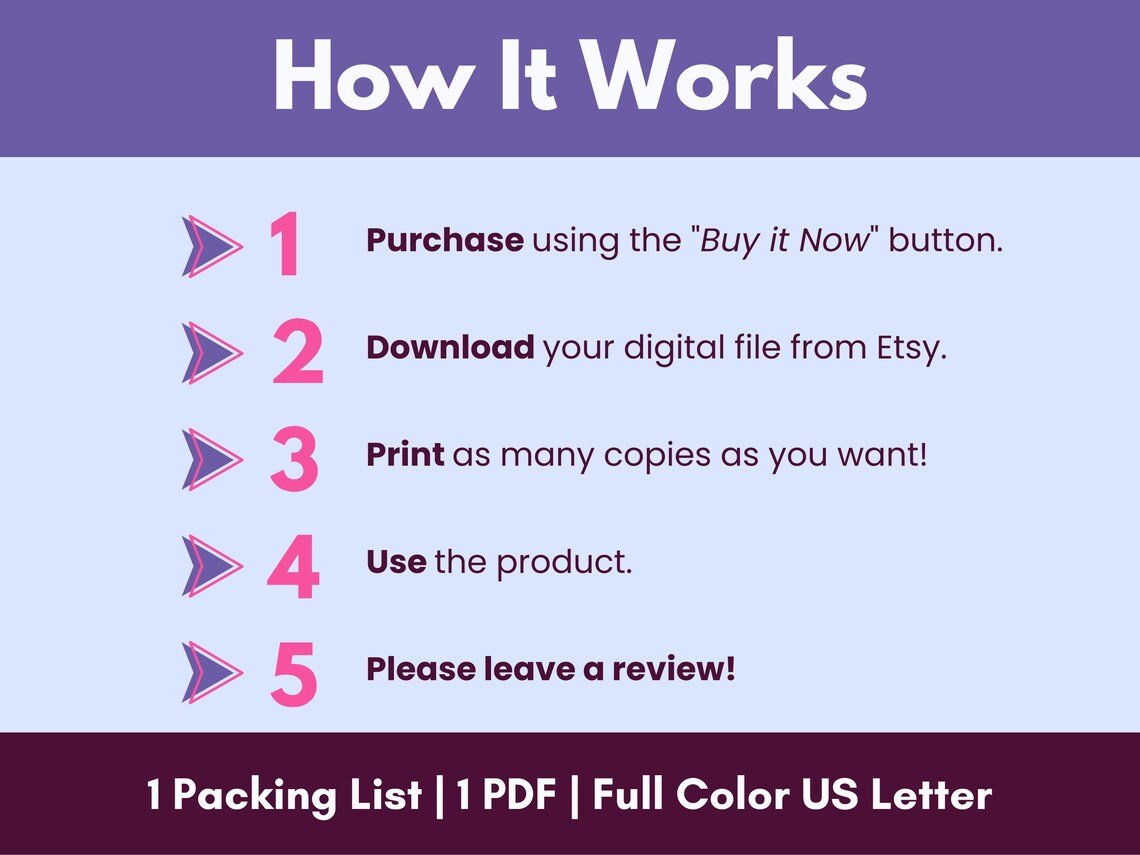 55 ROAD TRIP PACKING LIST ESSENTIALS WITH PDF CHECKLIST visual data 4