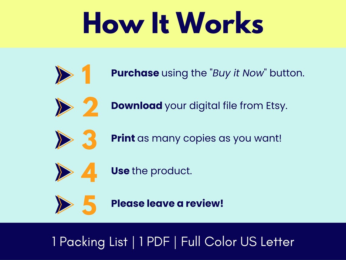 Float Trip Packing List PDF, Printable Float Trip Packing List, River ...