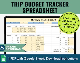 Spreadsheet reisbudgettracker, spreadsheet vakantiebudget, Google Spreadsheet reisbudget, spreadsheet vakantiebudget