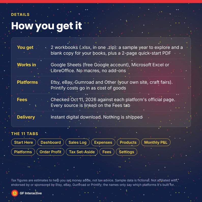 May include: A digital product information graphic with a dark blue starry background. It lists details for a spreadsheet tool, including file formats, software compatibility, platform support, fee information, and a list of eleven tabs: Start Here, Dashboard, Sales Log, Expenses, Products, Monthly P&L, Platforms, Order Profit, Tax Set-Aside, Fees, and Settings.