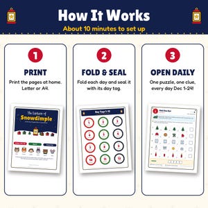Op de afbeelding: Een instructieve afbeelding getiteld How It Works met drie stappen: 1. Pagina's thuis printen, 2. Vouwen en verzegelen met daglabels, en 3. Dagelijks puzzels openen van 1-24 dec. Toont printbare vellen voor The Lantern of Snowdimple.