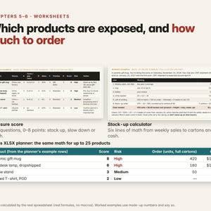 Może przedstawiać: Arkusz roboczy zatytułowany Chapters 5-6 Worksheets: Which products are exposed, and how much to order. Zawiera dwie tabele, sekcję oceny ryzyka, kalkulator zapas&oacute;w oraz dodatkową tabelę planowania XLSX dla maksymalnie 25 produkt&oacute;w.