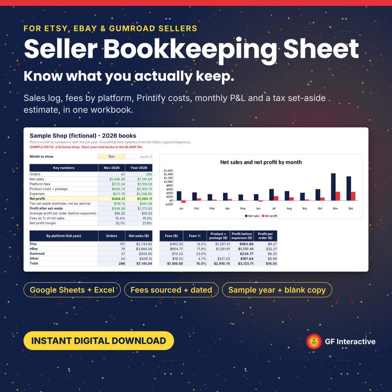 May include: A digital bookkeeping sheet for Etsy, eBay, and Gumroad sellers. The graphic displays a sample 2026 workbook with a sales log, monthly profit and loss tables, and a bar chart showing net sales and net profit by month.