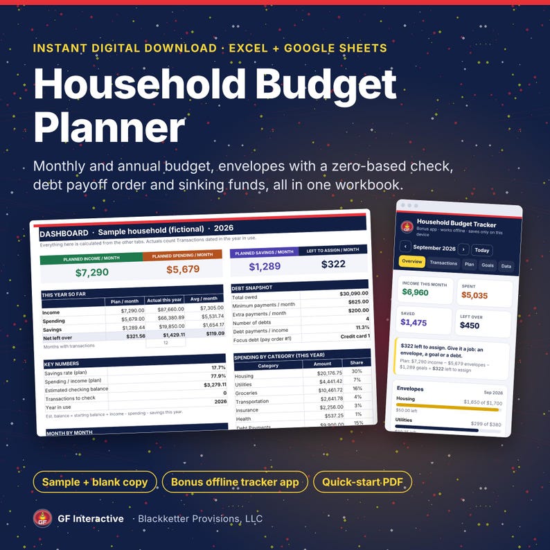 Household Budget Spreadsheet, Monthly + Annual Budget, Envelope & Zero Based, Debt Snowball, Sinking Funds, Google Sheets Excel Template 画像 1