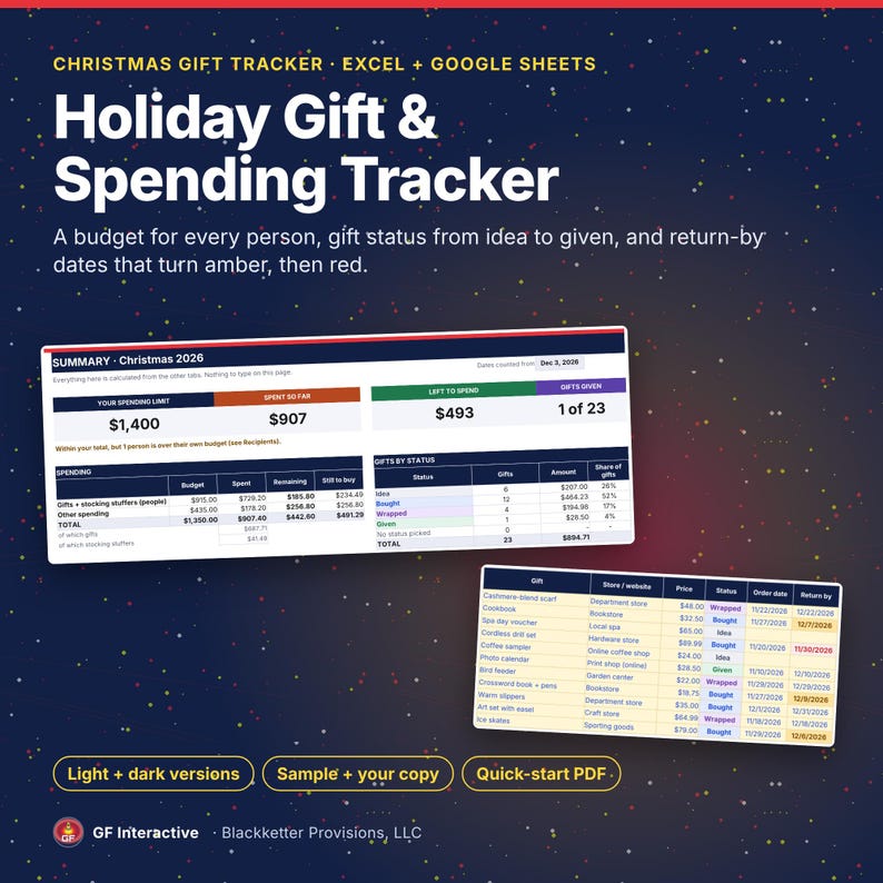 Christmas Gift Tracker Spreadsheet, Holiday Gift List and Budget per Person, Return-By Dates, Google Sheets Excel Template, Light + Dark image 1