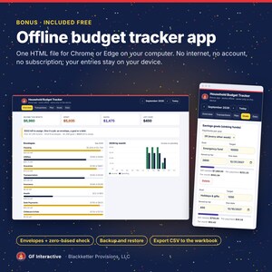 Household Budget Spreadsheet, Monthly + Annual Budget, Envelope & Zero Based, Debt Snowball, Sinking Funds, Google Sheets Excel Template 画像 6