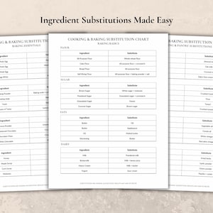 May include: Three white charts with black text detailing ingredient substitutions for baking. The charts cover baking essentials, baking basics, and pantry substitutions. The title reads "Ingredient Substitutions Made Easy."