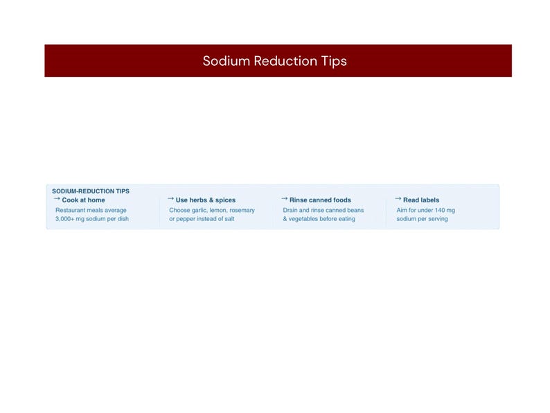May include: An informational graphic titled Sodium Reduction Tips with a dark red header. It lists four tips: cook at home, use herbs and spices, rinse canned foods, and read labels, providing specific advice for each to manage sodium intake.