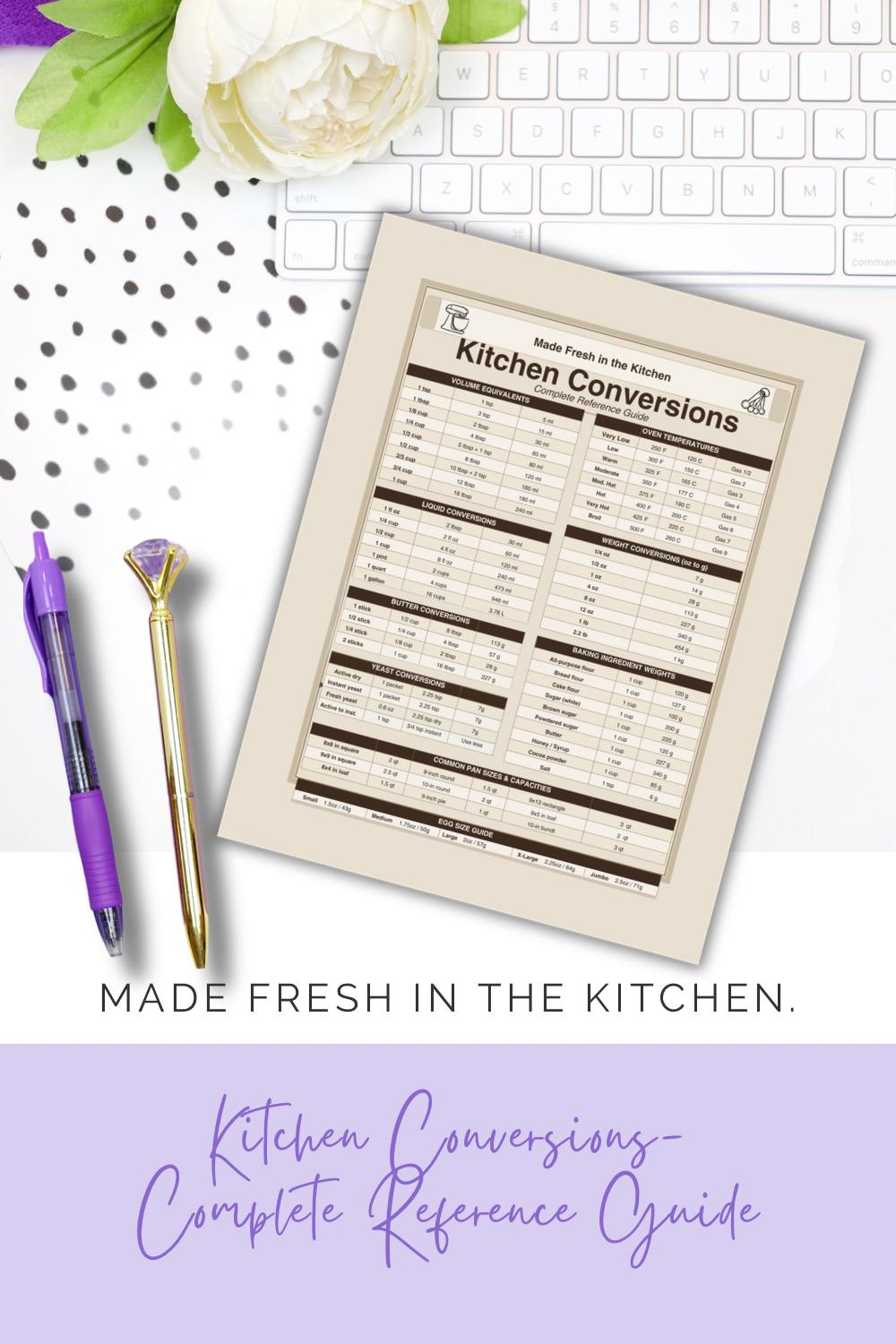 Kitchen Conversion Chart Printable | Complete Baking &amp; Cooking Reference Guide | Farmhouse ...