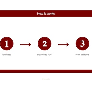 May include: A graphic showing how it works with a dark red header and footer. Three dark red circles numbered one, two, and three are connected by arrows. The text reads: How it works, Purchase, Download PDF, and Print at Home.