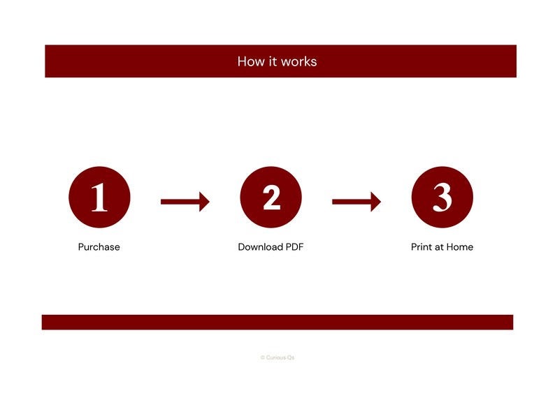 May include: A graphic showing how it works with a dark red header and footer. Three dark red circles numbered one, two, and three are connected by arrows. The text reads: How it works, Purchase, Download PDF, and Print at Home.