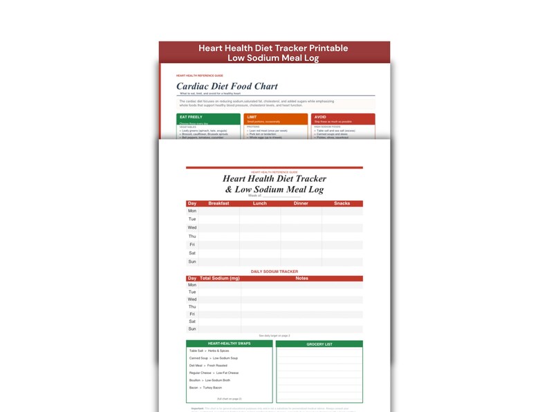 May include: A Heart Health Diet Tracker and Low Sodium Meal Log printable document. The top section features a Cardiac Diet Food Chart with colour-coded columns for food categories. Below is a weekly meal log and a daily sodium tracker table.