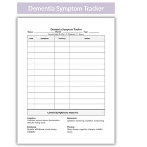 Dementia Symptom Tracker | Printable Symptom Log with Category Guide | Digital Download