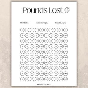 May include: A white printable weight loss tracker with the words "Pounds Lost" at the top, along with a strawberry graphic. The tracker includes circles numbered 1-100 for tracking progress.