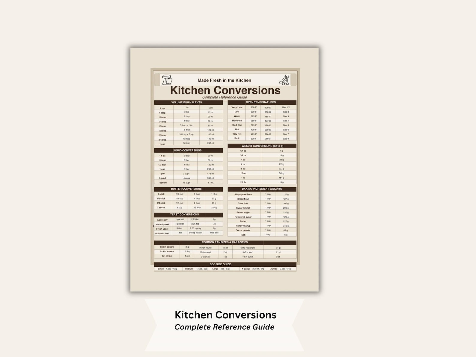 Kitchen Conversion Chart Printable | Complete Baking & Cooking ...