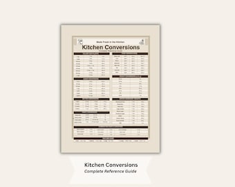 Umrechnungstabelle für die Küche zum Ausdrucken | Vollständiges Back- und Koch-Referenzleitfaden | Bauernhaus Küche Dekor | Sofortiger Download