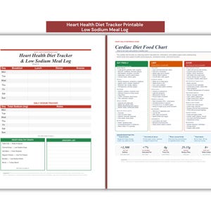 May include: A two-page heart health diet tracker and low sodium meal log printable. The left page features a weekly meal planner, daily sodium tracker, and grocery list. The right page displays a cardiac diet food chart with eat, limit, and avoid categories.