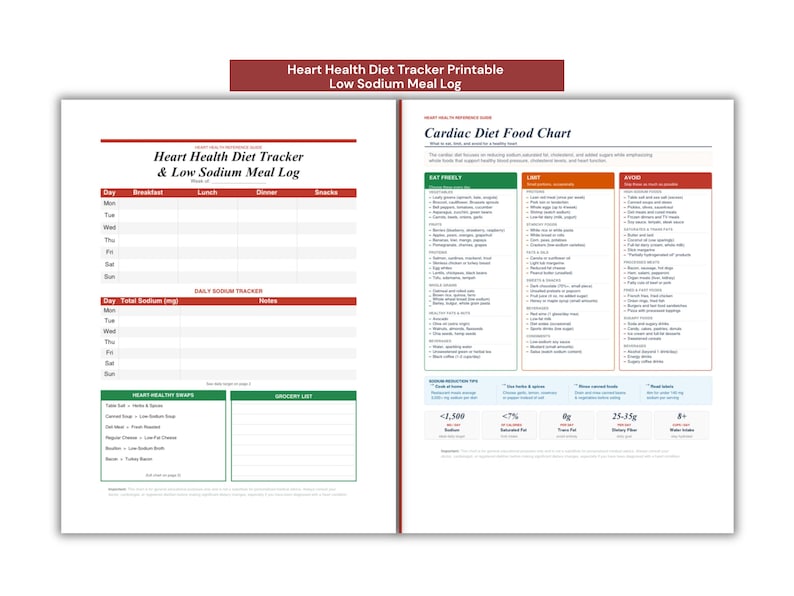 May include: A two-page heart health diet tracker and low sodium meal log printable. The left page features a weekly meal planner, daily sodium tracker, and grocery list. The right page displays a cardiac diet food chart with eat, limit, and avoid categories.
